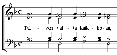 Klikkaa komentonäppäimen
kera, niin saat nuotin soimaan!